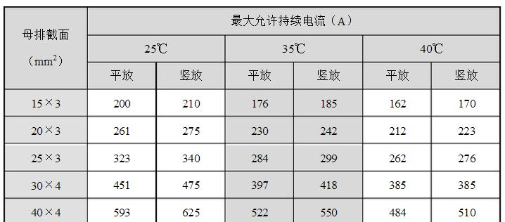 安徽得潤電氣技術有限公司，全國統(tǒng)一客服熱線：400-0551-777