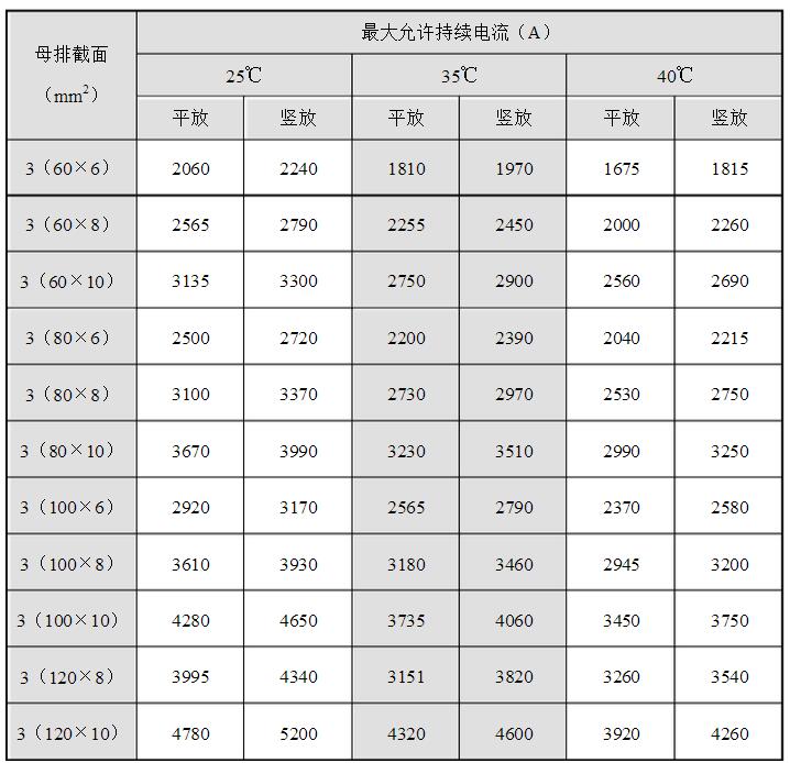 安徽得潤電氣技術有限公司，全國統(tǒng)一客服熱線：400-0551-777