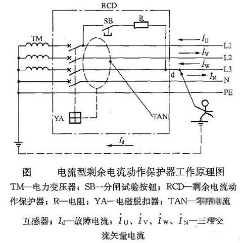 安徽得潤電氣技術(shù)有限公司，開關(guān)柜專業(yè)制造商，全國統(tǒng)一定制熱線：400-0551-777