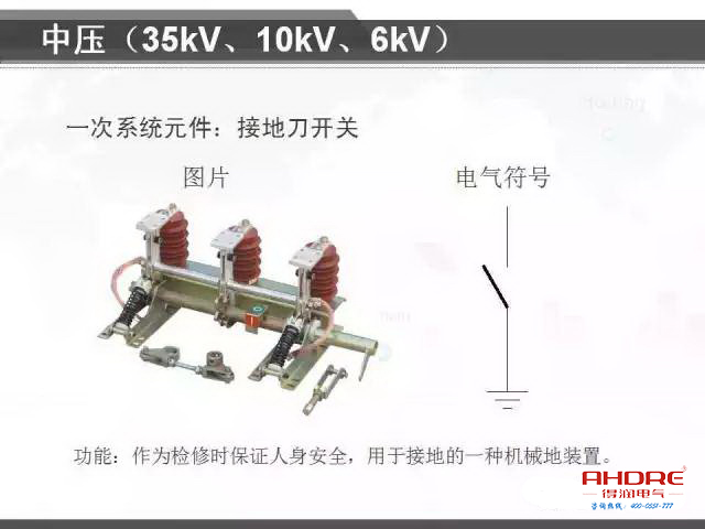 安徽得潤電氣 專注開關柜配電箱30年 電話：400-0551-777 QQ：3176885416 