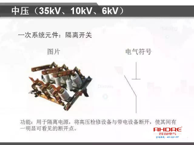 安徽得潤電氣 專注開關柜配電箱30年 電話：400-0551-777 QQ：3176885416 