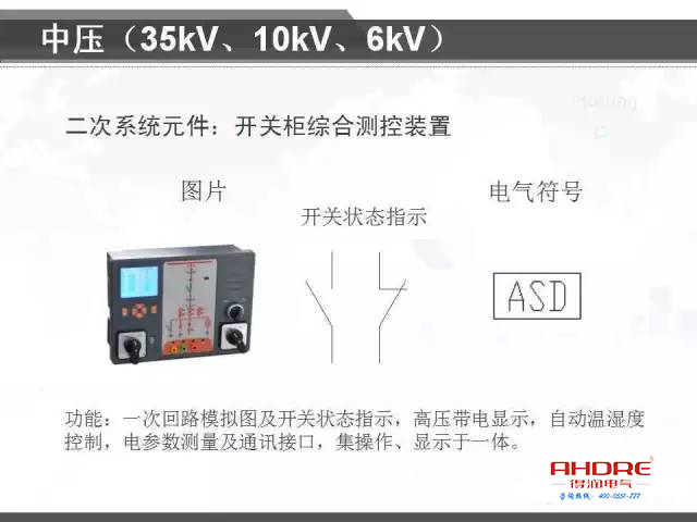 安徽得潤電氣 專注開關柜配電箱30年 電話：400-0551-777 QQ：3176885416 