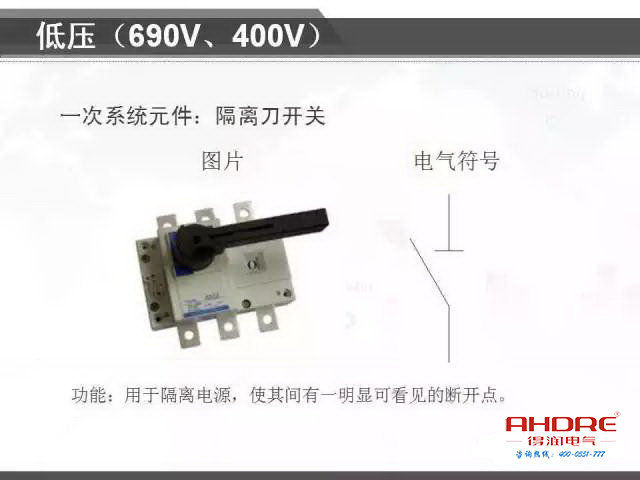 安徽得潤電氣 專注開關柜配電箱30年 電話：400-0551-777 QQ：3176885416 