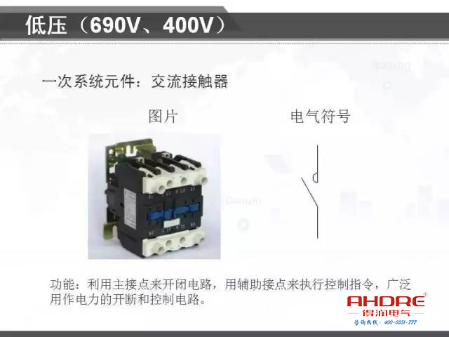 安徽得潤電氣 專注開關柜配電箱30年 電話：400-0551-777 QQ：3176885416 