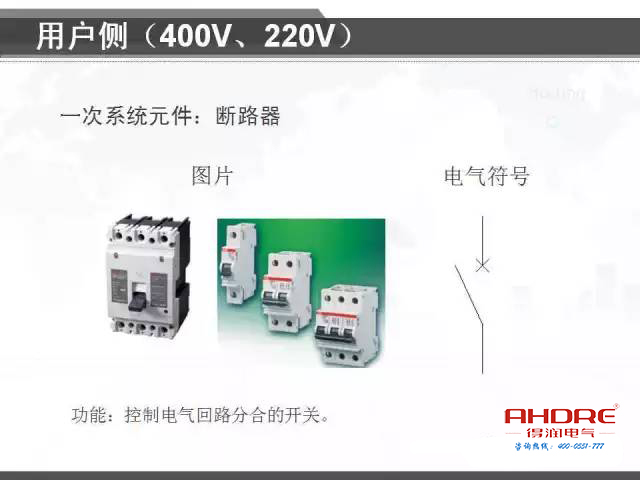 安徽得潤電氣 專注開關柜配電箱30年 電話：400-0551-777 QQ：3176885416 