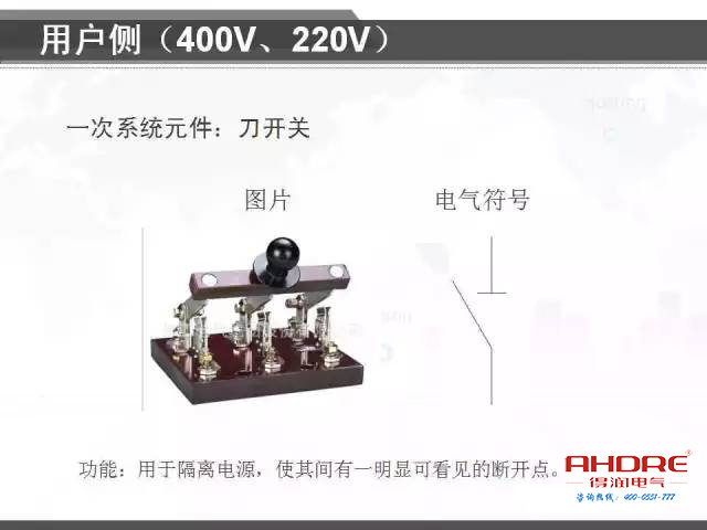 安徽得潤電氣 專注開關柜配電箱30年 電話：400-0551-777 QQ：3176885416 