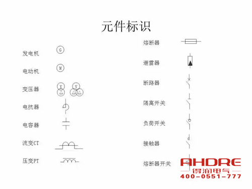 安徽得潤(rùn)電氣 成套高壓開關(guān)柜 設(shè)計(jì) 生產(chǎn) 調(diào)試 廠家 電話：400-0551-777 qq：3176885416