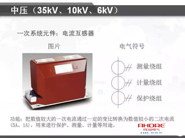 安徽得潤電氣 成套 高低壓開關柜 配電箱 旁路柜 廠家 電話：400-0551-777 qq：3176885416