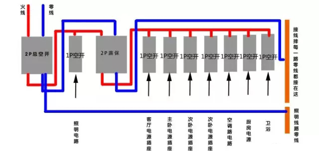 安徽得潤(rùn)電氣 電器開(kāi)關(guān)柜 成套設(shè)備 廠家 價(jià)格 電話(huà)：400-0551-777 qq：3176885416