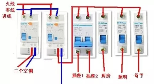 安徽得潤(rùn)電氣 電器開(kāi)關(guān)柜 成套設(shè)備 廠家 價(jià)格 電話(huà)：400-0551-777 qq：3176885416