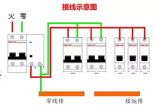 安徽得潤(rùn)電氣 電器開(kāi)關(guān)柜 成套設(shè)備 廠家 價(jià)格 電話(huà)：400-0551-777 qq：3176885416