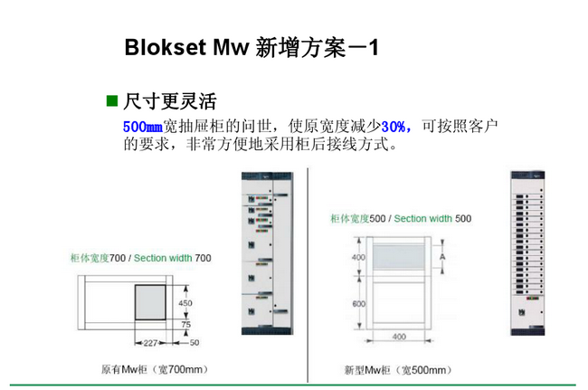 得潤電氣 Blokset低壓開關(guān)柜　咨詢熱線：400-128-7988