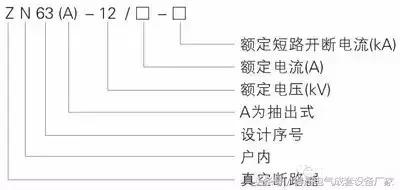 安徽得潤(rùn)電氣 成套高低壓 配電柜 廠家 電話：400-0551-777 qq：3176885416