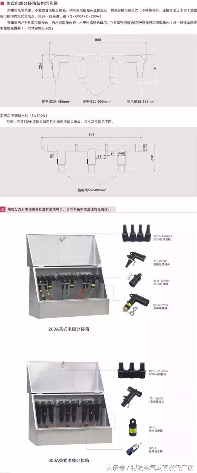 安徽得潤(rùn)電氣 成套高低壓 配電柜 廠家 電話：400-0551-777 qq：3176885416