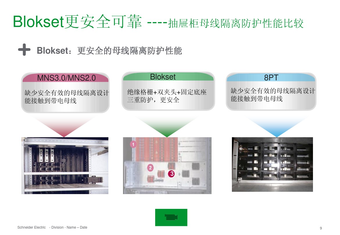 得潤電氣 b柜 blokset 低壓柜 電話：400-0551-777 qq：3176885416