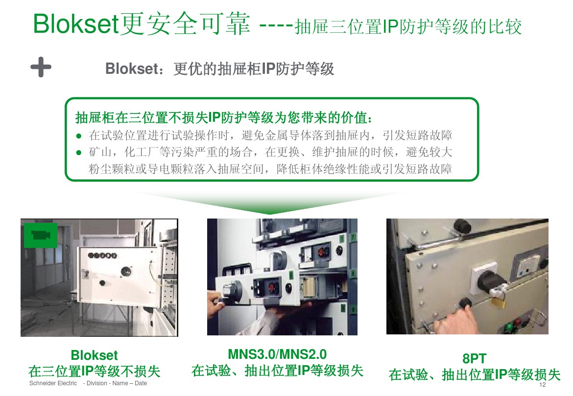 得潤電氣 b柜 blokset 低壓柜 電話：400-0551-777 qq：3176885416