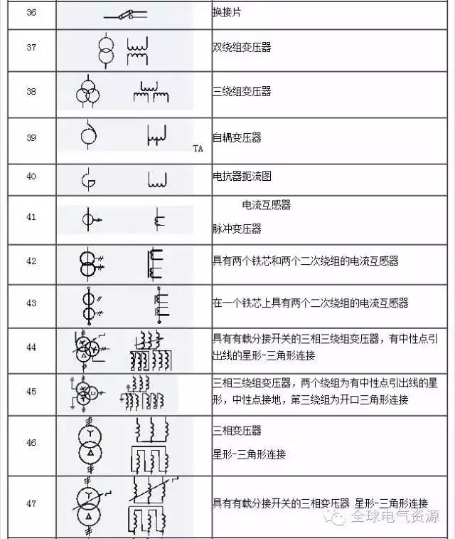 得潤(rùn)電氣 開關(guān)柜廠家 電話：400-0551-777 qq：3176885416