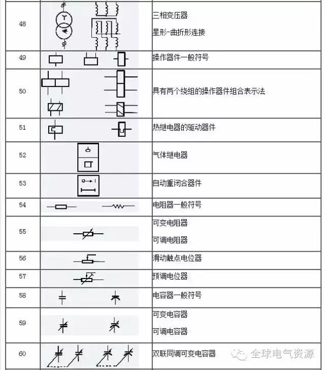 得潤(rùn)電氣 開關(guān)柜廠家 電話：400-0551-777 qq：3176885416