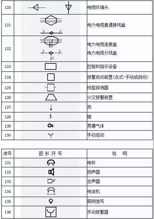 得潤(rùn)電氣 開關(guān)柜廠家 電話：400-0551-777 qq：3176885416