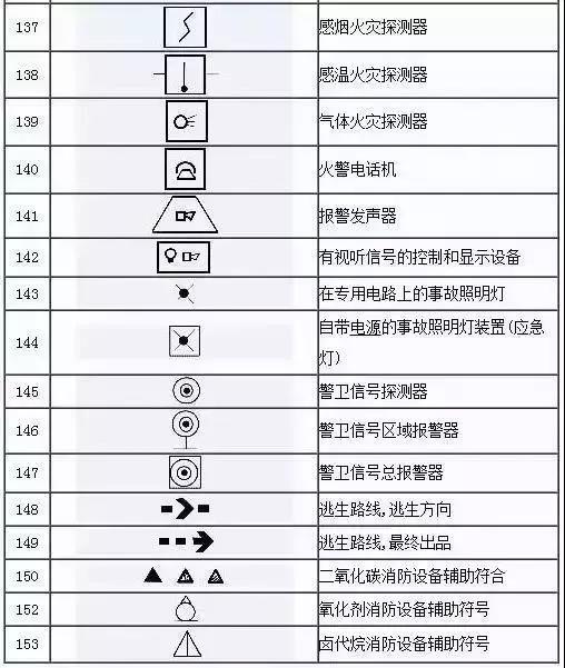 得潤(rùn)電氣 開關(guān)柜廠家 電話：400-0551-777 qq：3176885416