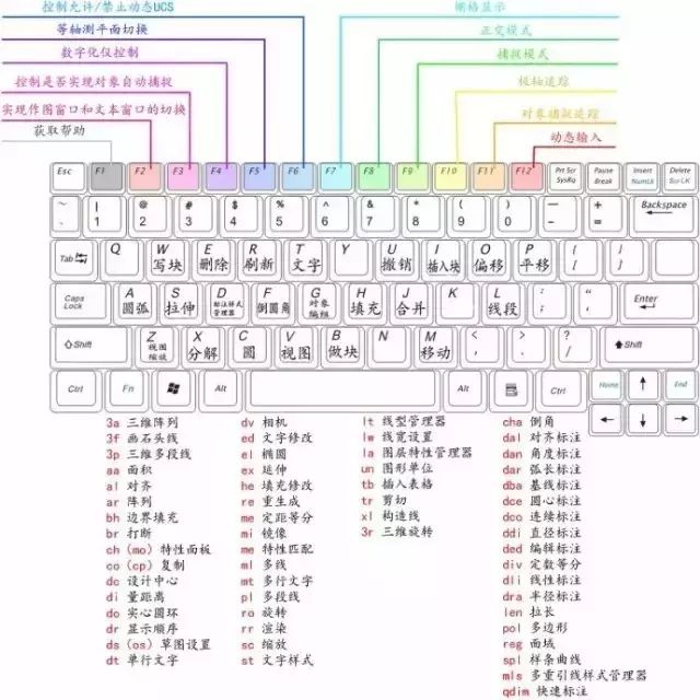 得潤電氣 配電柜 旁路柜 廠家電話：400-0551-777 qq：3176885416