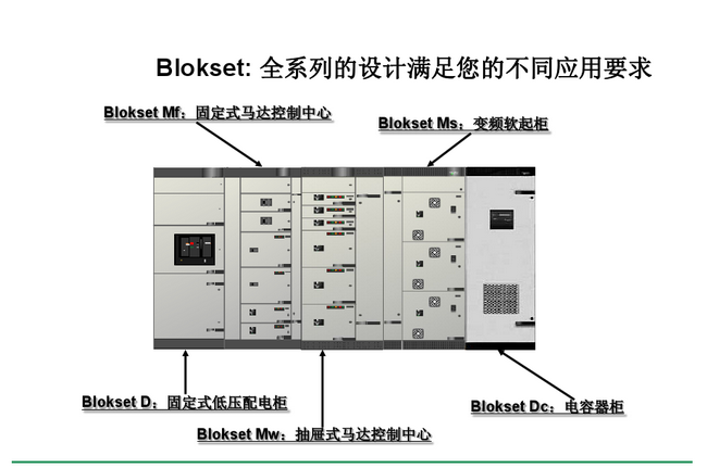 得潤(rùn)電氣blokset低壓開(kāi)關(guān)柜　咨詢(xún)熱線(xiàn)：400-128-7988