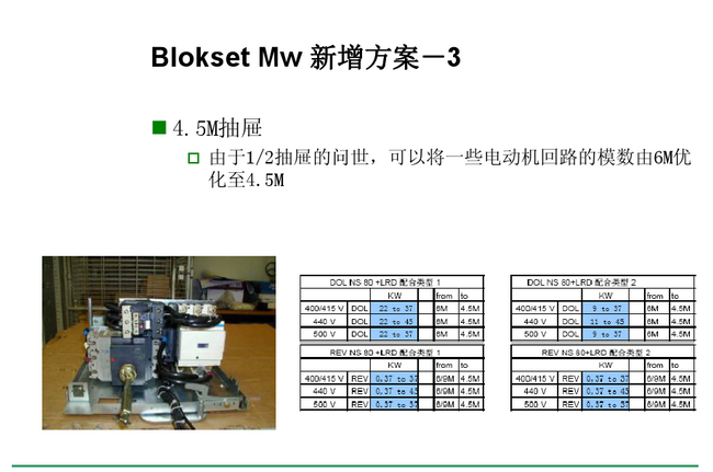 得潤(rùn)電氣blokset低壓開(kāi)關(guān)柜　咨詢(xún)熱線(xiàn)：400-128-7988