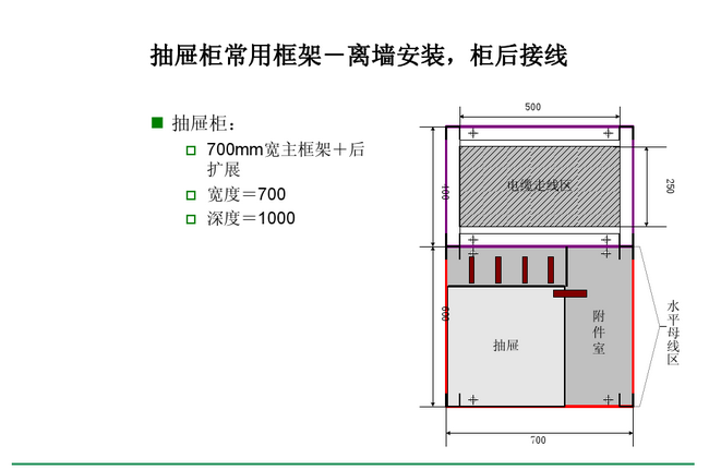 得潤(rùn)電氣blokset低壓開(kāi)關(guān)柜　咨詢(xún)熱線(xiàn)：400-128-7988