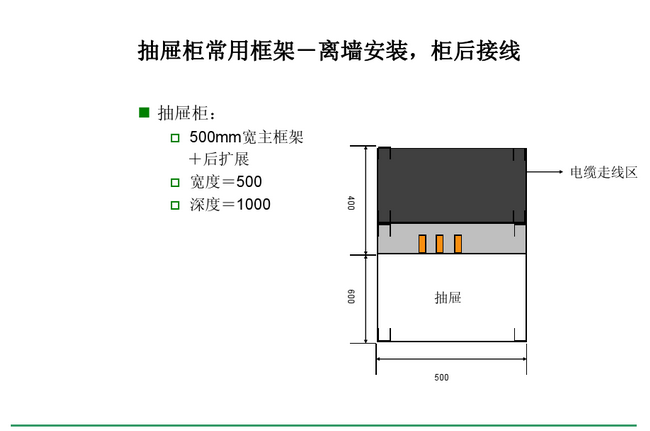 得潤(rùn)電氣blokset低壓開(kāi)關(guān)柜　咨詢(xún)熱線(xiàn)：400-128-7988