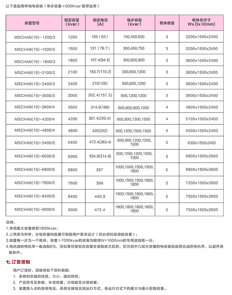 高壓電容補償柜　咨詢熱線：400-128-7988