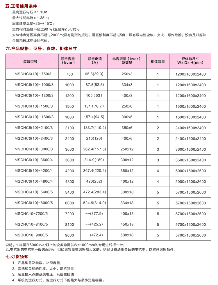 10KV無(wú)功補(bǔ)償電容柜　咨詢(xún)熱線：400-128-7988