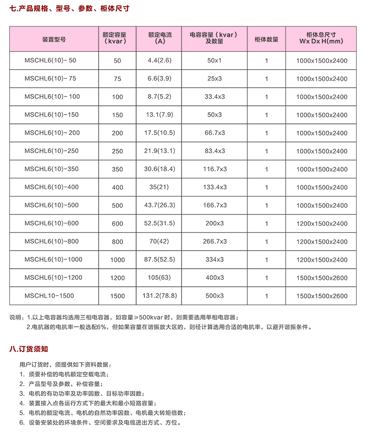 10KV無(wú)功補(bǔ)償電容柜　咨詢(xún)熱線：400-128-7988