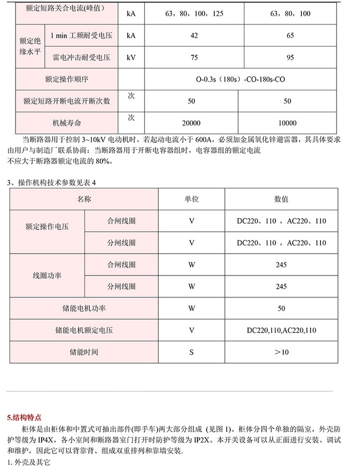 20KV開關(guān)柜，10KV開關(guān)柜，6KV開關(guān)柜　400-128-7988