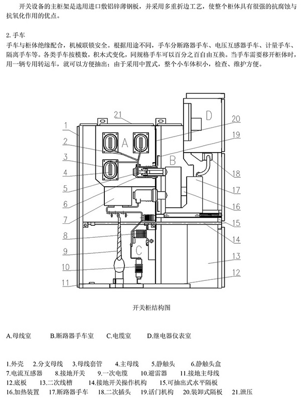 20KV開關(guān)柜，10KV開關(guān)柜，6KV開關(guān)柜　400-128-7988