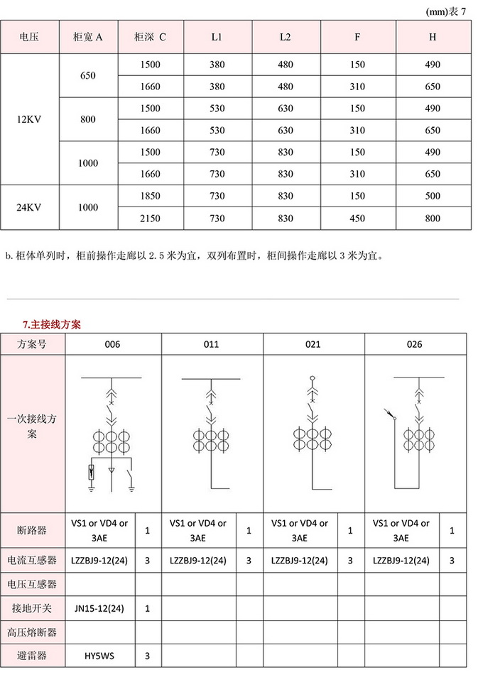 20KV開關(guān)柜，10KV開關(guān)柜，6KV開關(guān)柜　400-128-7988