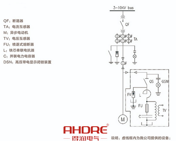 高壓無功就地補償裝置的結(jié)構(gòu)圖.jpg