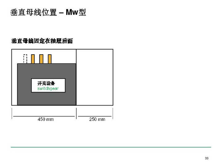 施耐德BLOKSET低壓柜選型講述_page-0033_調(diào)整大小.jpg