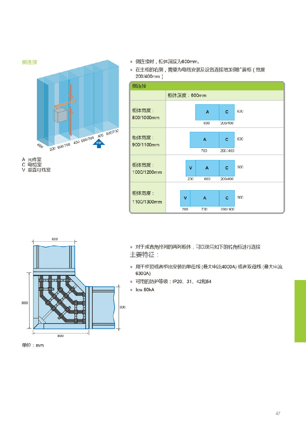 施耐德Blokset低壓柜設(shè)計(jì)說明 得潤(rùn)電氣提供