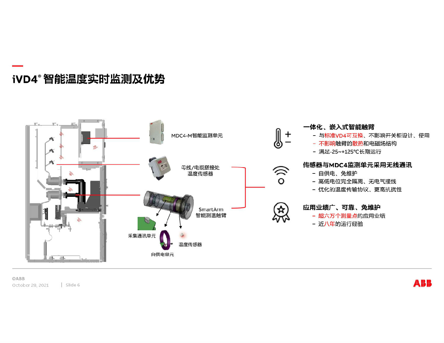 ABB中壓開(kāi)關(guān)柜智能方案 得潤(rùn)電氣