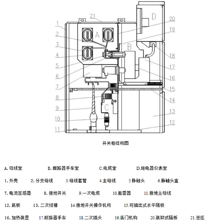 KYN28A-12結構圖