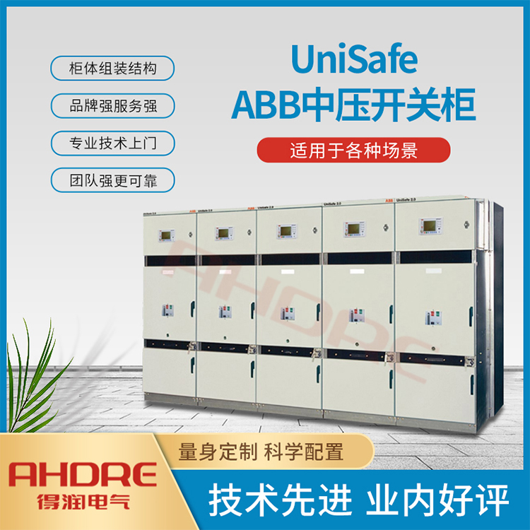 ABB UnSafe場景圖