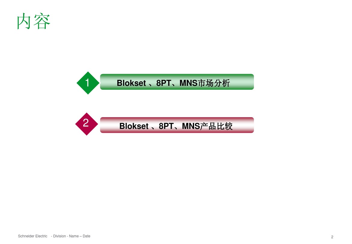 低壓開關(guān)柜Blokset、8PT、MNS的產(chǎn)品比較